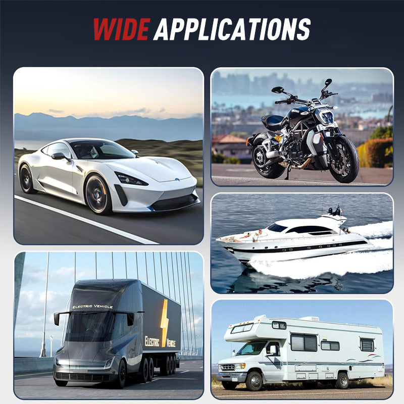 Car Fuse Assortment Kit